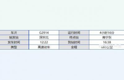 深圳到南宁高铁,南宁到深圳火车停运了没