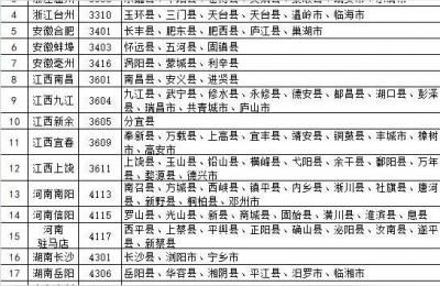无锡到盐城大巴开通吗,不中转从无锡直达盐都