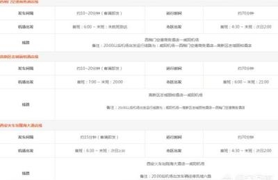 一辆报废大巴车大概要多少钱,西安机场大巴车票价多钱