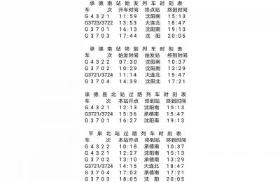 北京到承德高铁时刻表,北京朝阳站到承德南多少公里