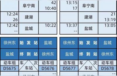 徐州到贵阳高铁,g2864高铁经过的站点