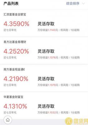 理财通收益率,微信理财通存1000月收入多少