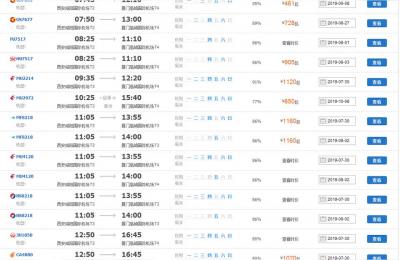 西安到厦门机票,从陕西咸阳到厦门旅游坐飞机经济舱和坐火车硬卧卧铺哪个好