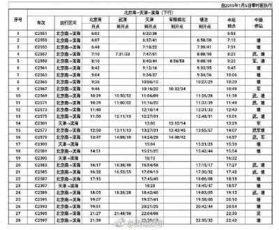 滨海高铁站时刻表,滨海高铁能到上海吗