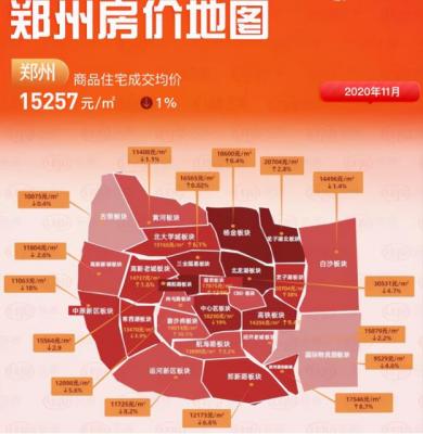 河南郑州房价,郑州的房价还会跌吗