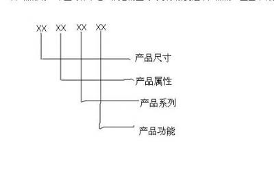 创维电视型号大全,创维43寸液晶电视哪几款比较好