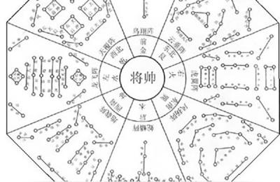 天地三才阵,三国演义里面的十大阵法是什么