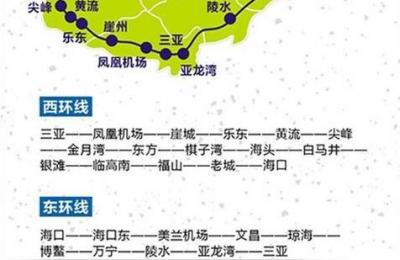 海南省高铁出行最新规定,到海南有高铁或火车吗