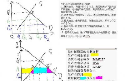 q3是什么意思,25和R80各代表什么意思