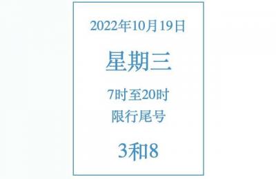 2021年7月5日至10月3日,北京车牌限号查询