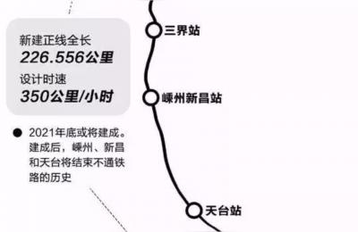 杭州到台州高铁,杭绍台高铁通车时间表