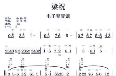 梁祝钢琴谱最后符号是什么意思,梁祝是谁创作的