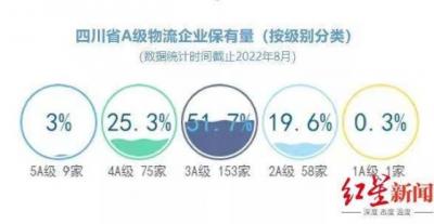 2021湖南英语三级考试成绩多久公布,什么时候出成绩