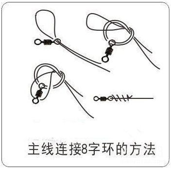 八字环与主线的绑法,金属八字环怎么连接鱼竿