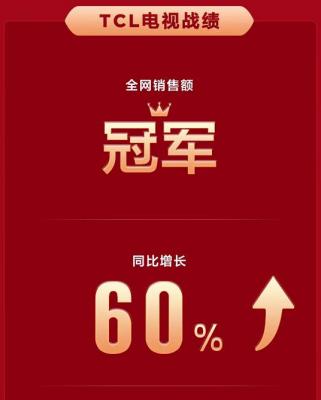 快消品有哪些产品,怎么运作来提高自己的销量