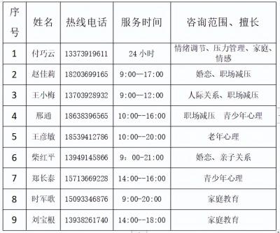 河南科学技术协会,有谁知道省市一级的书法协会属哪个部门管