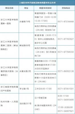 杭州东站电话,杭州东站坐火车在哪一层楼