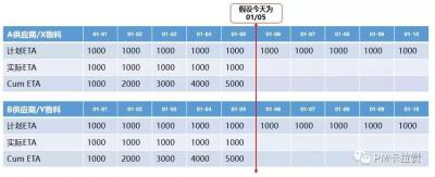 ctb是什么意思,钻戒上刻的do20Ct代表什么