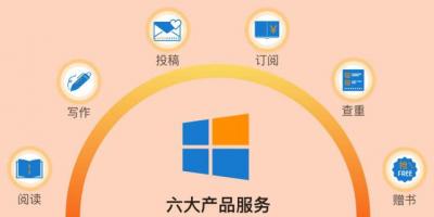 中教数据库,中文知识库缩写