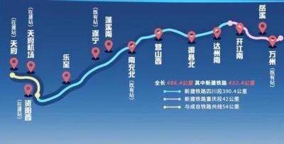 成达万高铁最新线路图,达州能夺回铁路交通枢纽的地位吗