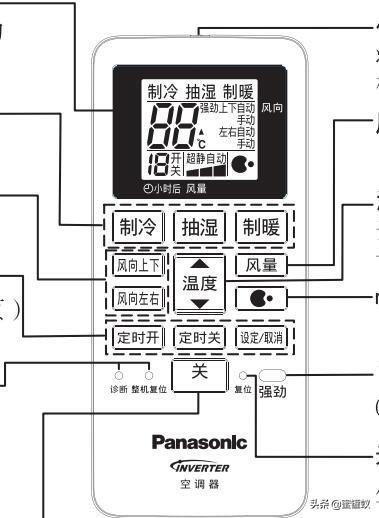 松下空调怎么样,松下十年空调还能用吗
