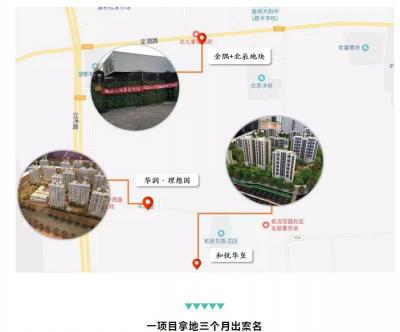北京昌平区房价,北京房价最低的十大区