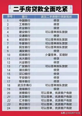 沭阳二手房,五六线县城的房子