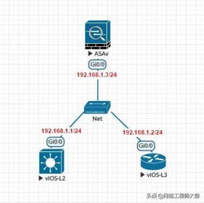 华为游戏模拟器,交换机内存怎样清理