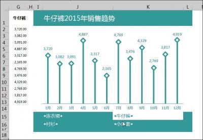 xlsm是什么文件,excel数据出现感叹号怎么回事