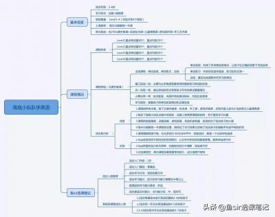 英语配音app,哪一款英语APP比较好用