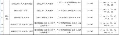 广州今天多少度,为什么广州那么闷热