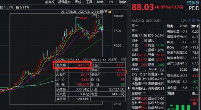 中通快递快吗,中通快递为什么比其他快递多