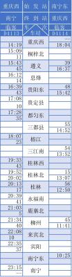 成都高铁时刻表,成都到云南的动车票价是多少