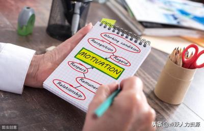 试用期工资标准,试用期工资有最低标准吗