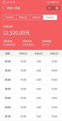 抵押贷款计算器,抵押贷款月利息怎么算