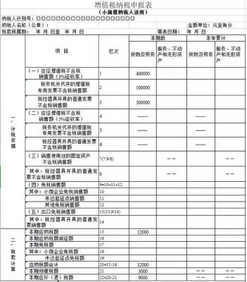 免税农产品,免税农产品的范围主要包括哪些