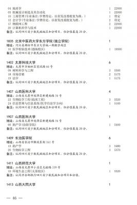 四川省教育考试院官网,我小孩被四川文理学院公费师范生