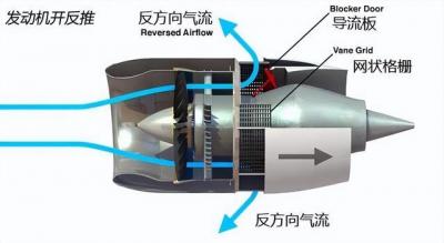 mu是什么航空公司,东方航空的MU是什么意思
