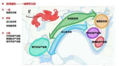 武汉限购区域,武汉外地人能买几套房子