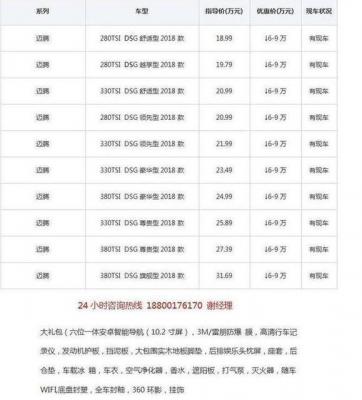 大众迈腾价格表,2012年迈腾20t8万贵吗