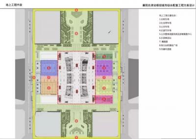 襄阳属于几线城市,中国二三线城市