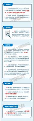 研究生录取分数线,2020年考研的录取分数线很低吗