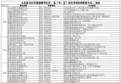 山东教育官网,山东会计继续教育补完怎么上传
