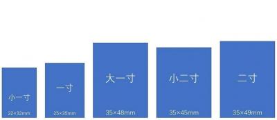 45mm是多少厘米,45mm×40mm是多少cm