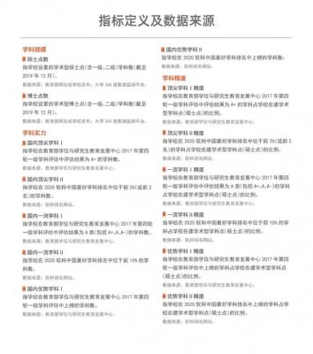 中山大学排名全国第几,十年后中国的大学排名会是什么样子