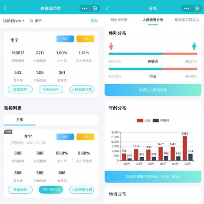 淘宝直通车报表如何下载,新开的淘宝店几乎没有任何流量