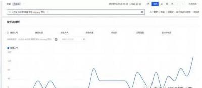 淘宝新店刚开始怎么运营,新开的淘宝店铺如何快速引流盈利