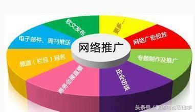 买家哪里查看淘宝店成交,怎样查询别人淘宝店的销量