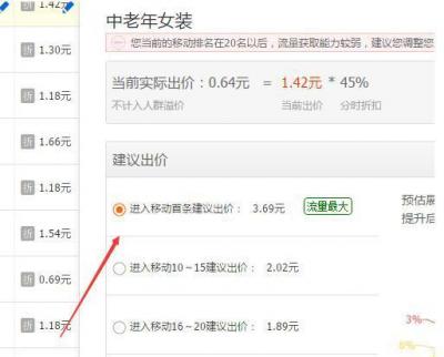 直通车烧车是什么意思,已经是爆款后还需开直通车吗