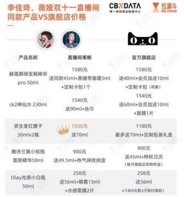 闲鱼拼单怎么打,怎么看待现在全民黑微信